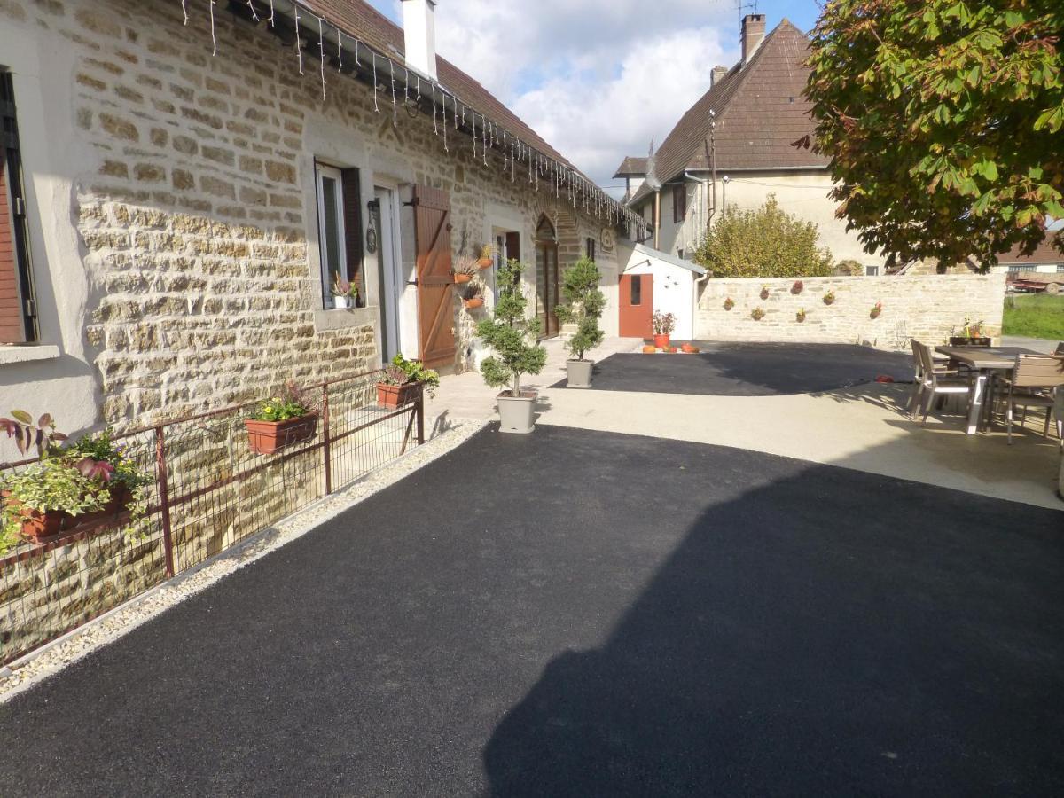 Chambres D'Hote Le Marronnier Champrougier Bagian luar foto
